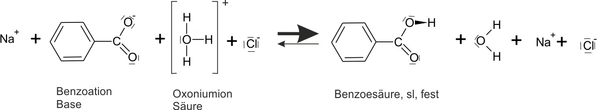 08 ta natriumbenzoat und salzsaeure